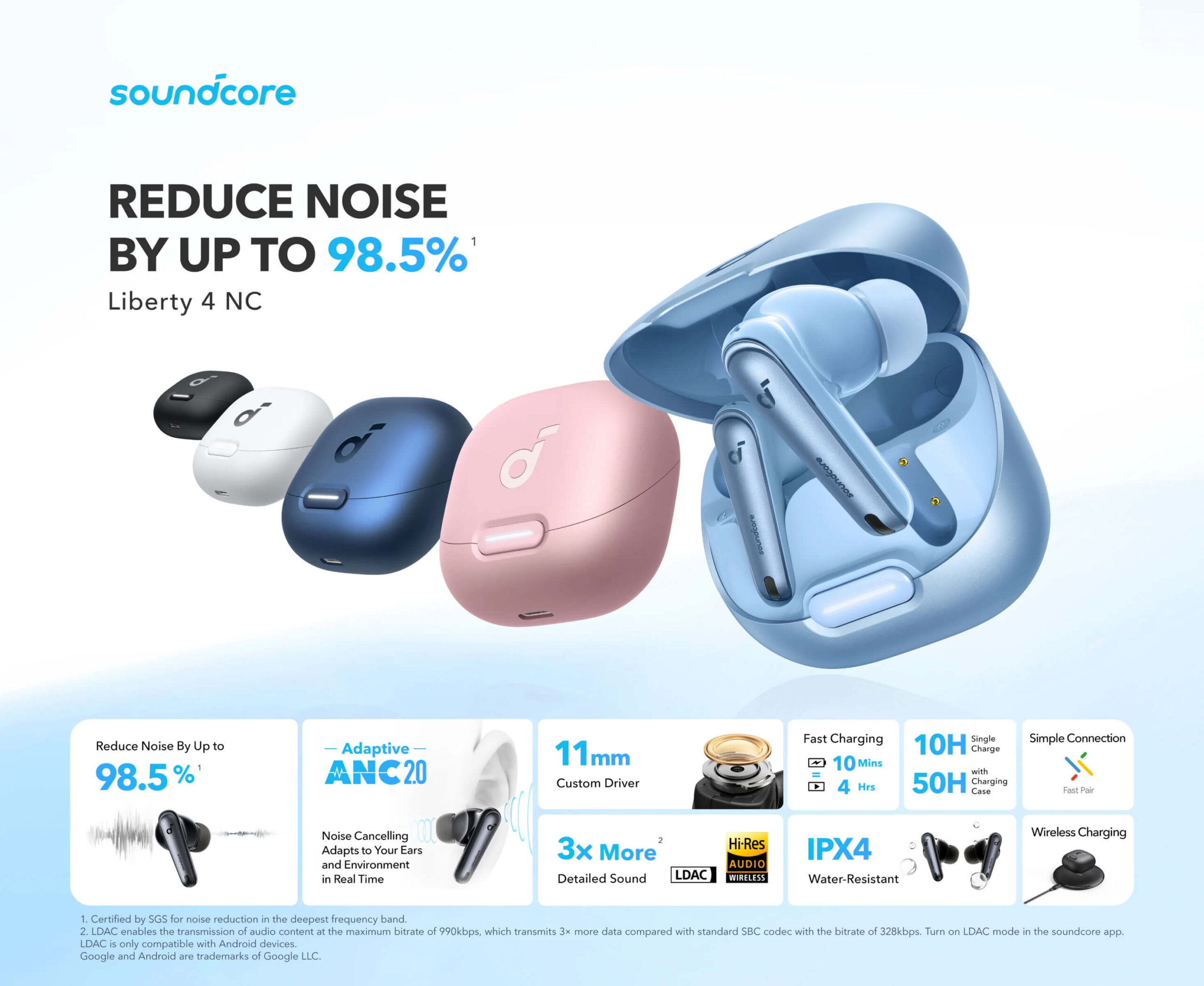 Soundcore Liberty 4 NC