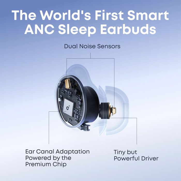 soundcore-sleep-a30-anc-white-sleep-earbuds-vs-bose-sleepbuds-3_png soundcore-sleep-a30-anc-white-sleep-earbuds-vs-bose-sleepbuds-3_png