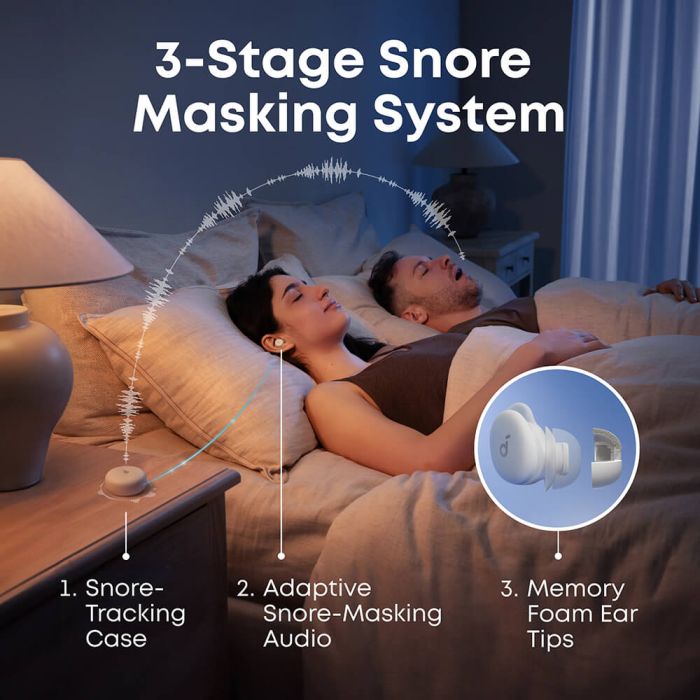soundcore-sleep-a30-noise-cancelling-white-earbuds_png soundcore-sleep-a30-noise-cancelling-white-earbuds_png